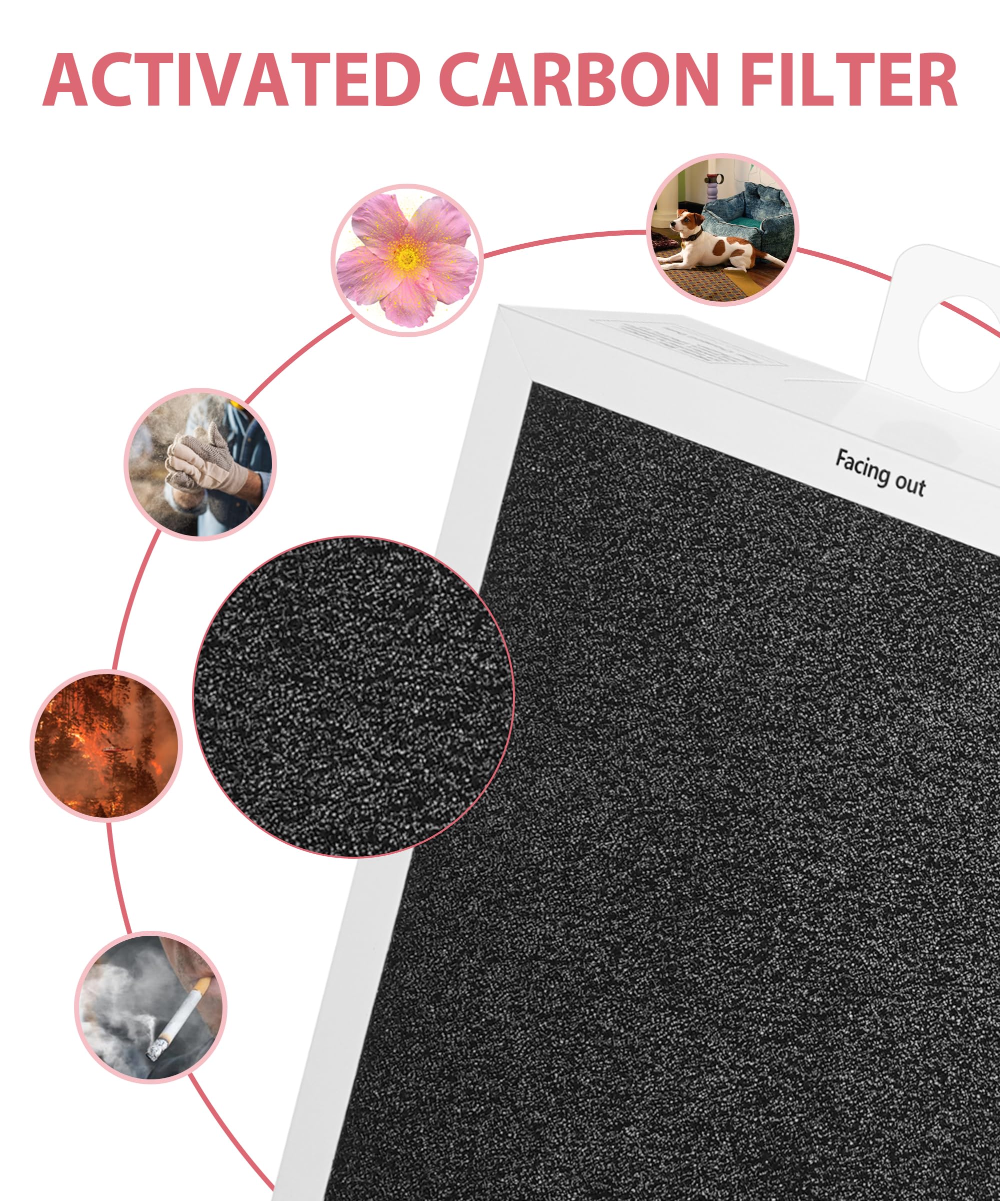 Amazon.co.jp: 500/600シリーズ デュアルプロテクションフィルター